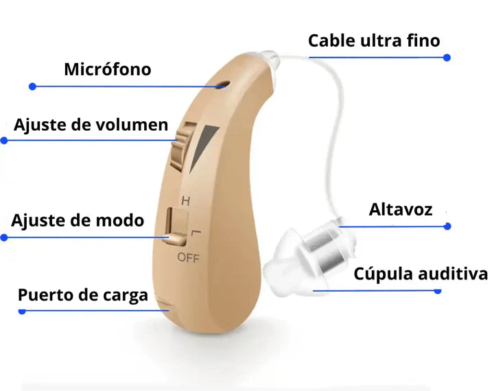 Uropy - Audífonos Recargables USB Originales (CON ESTUCHE)➕ENVIO GRATIS