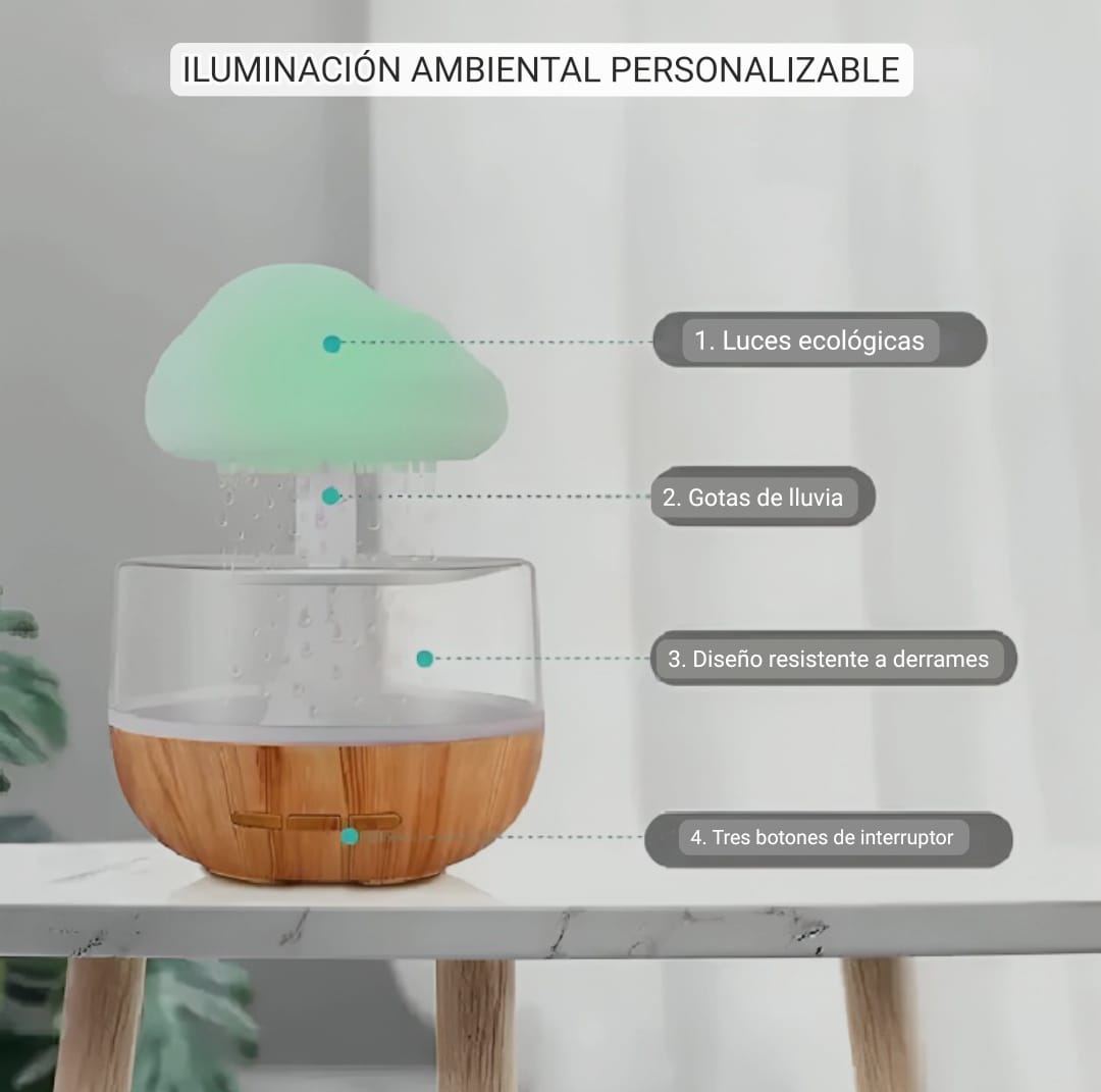 Humidificador de Lluvia Premium ®️ La solución para dormir mejor