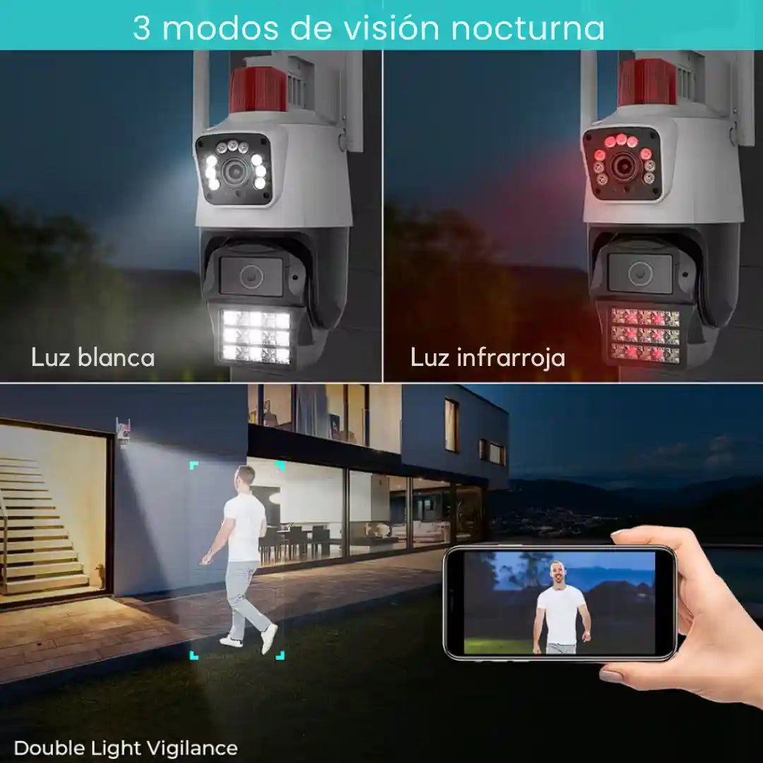 VISIOGUARD PRO®️ CAMARA DE SEGURIDAD TOTAL 24/7 CON VISIÓN NOCTURNA A TODO COLOR